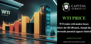 WTI PRICE