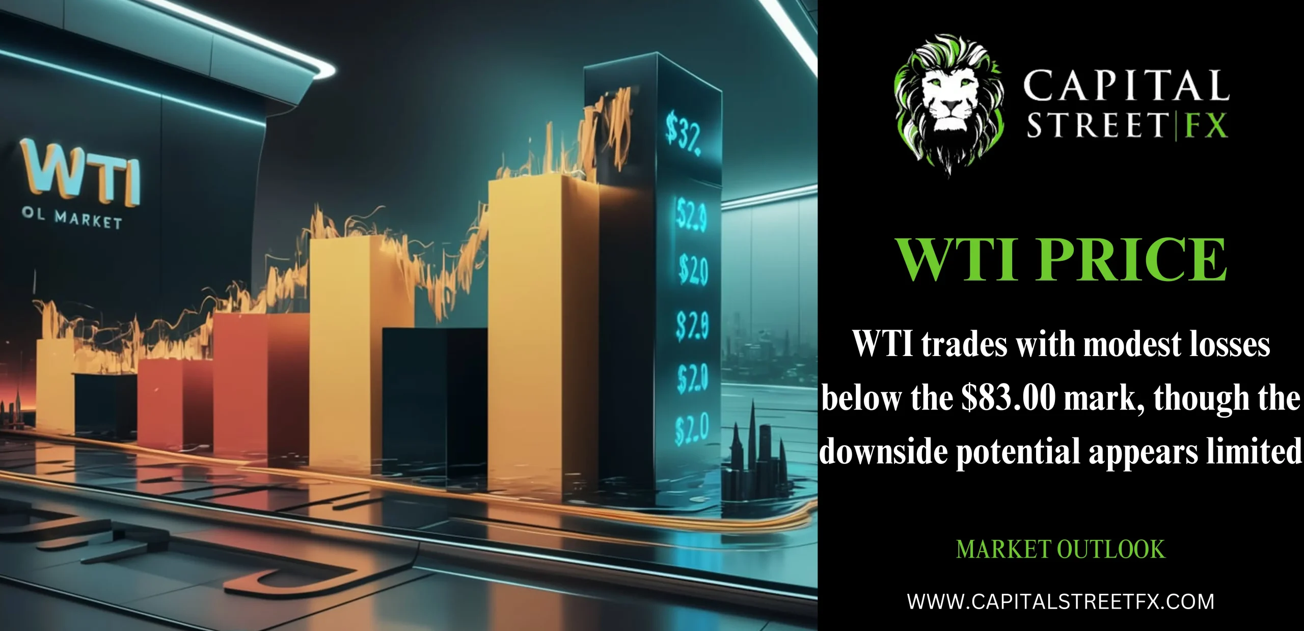 WTI PRICE