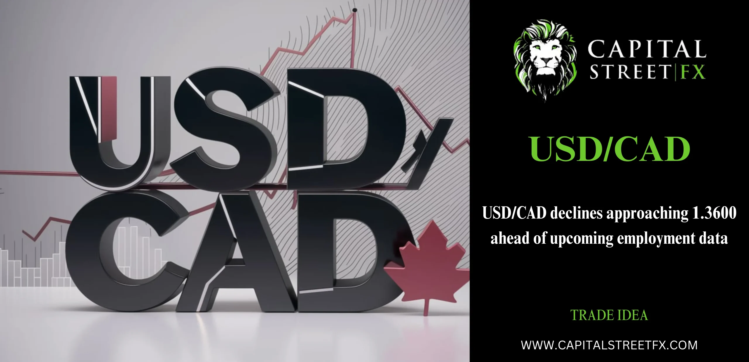 USDCAD Analysis