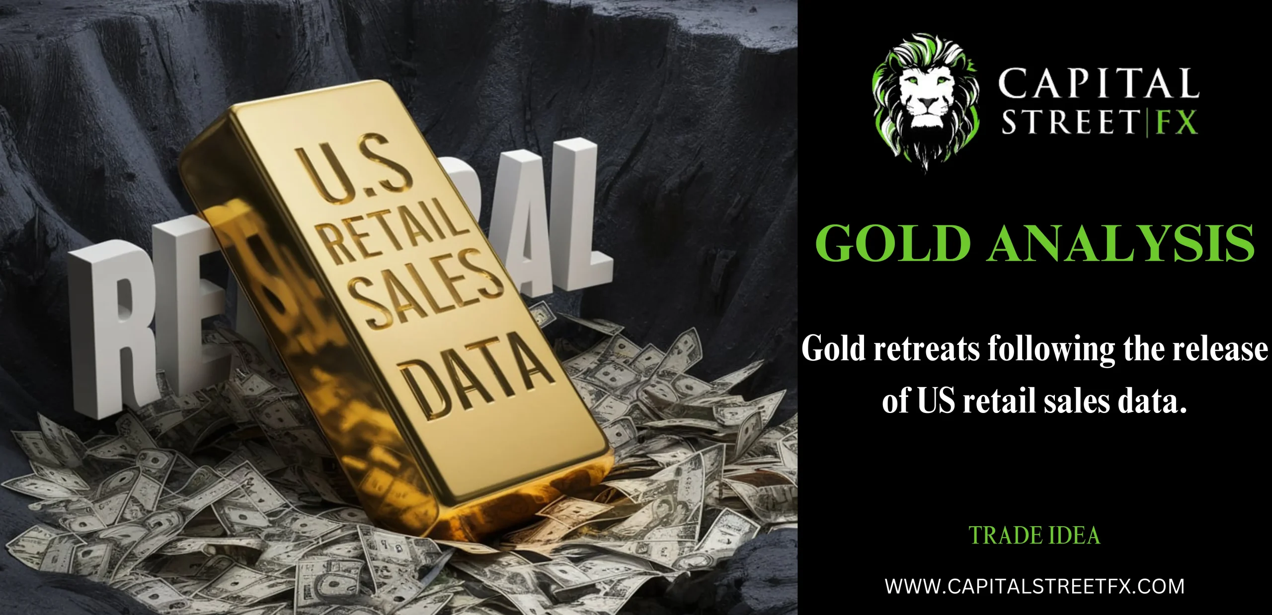 Gold Price
