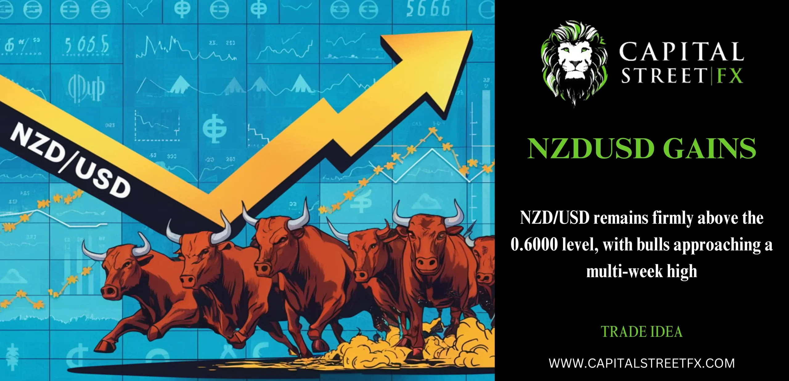 NZDUSD