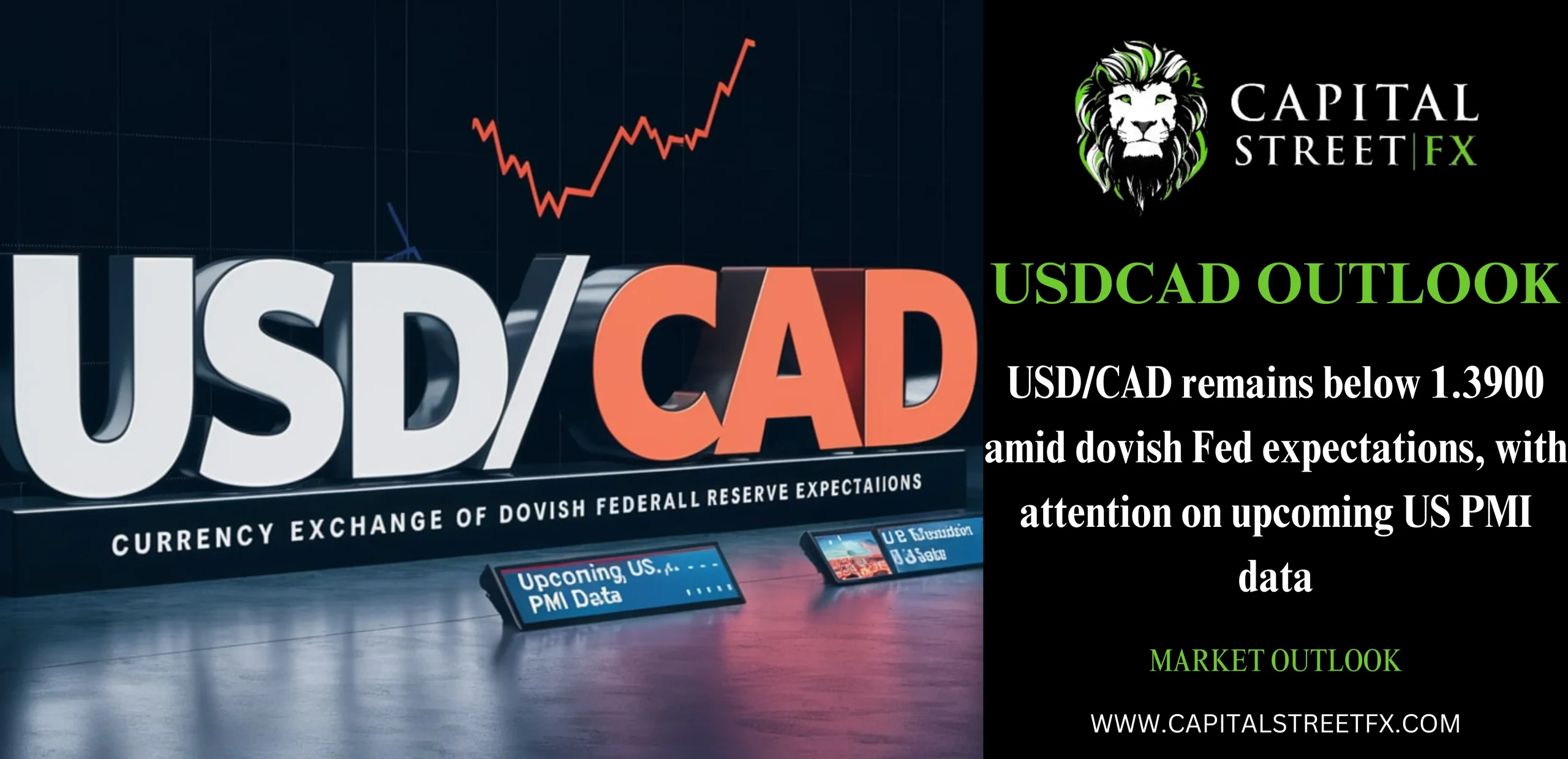 USDCAD ANALYSIS