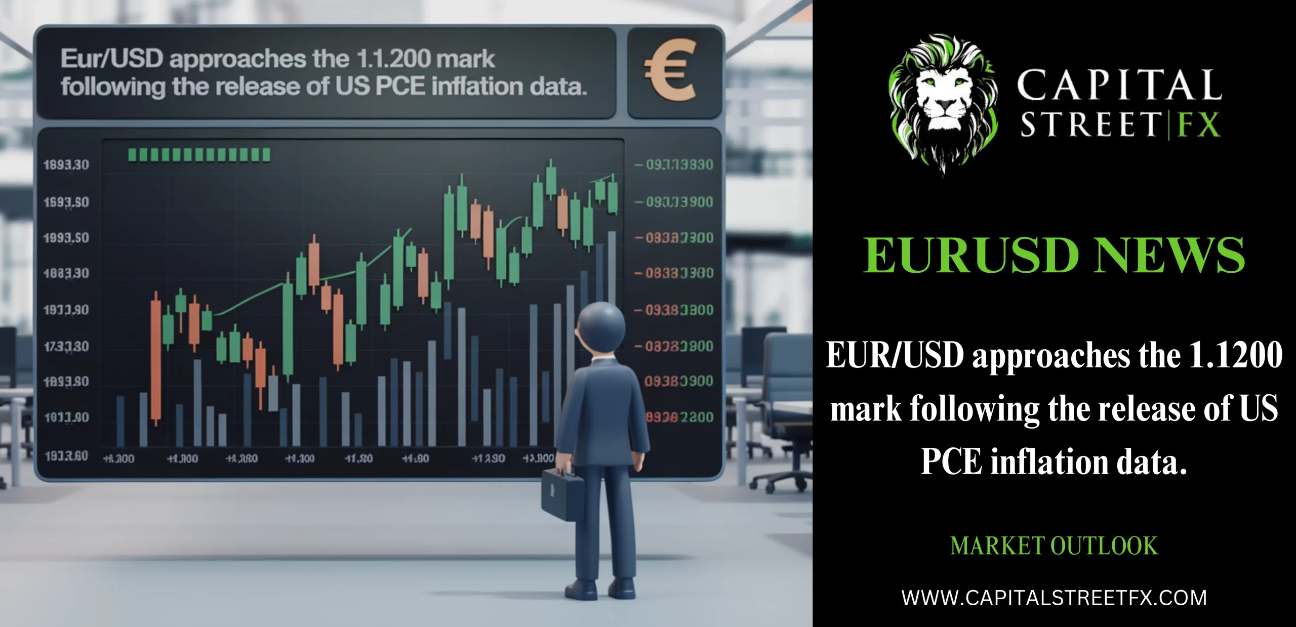 eurusd analysis