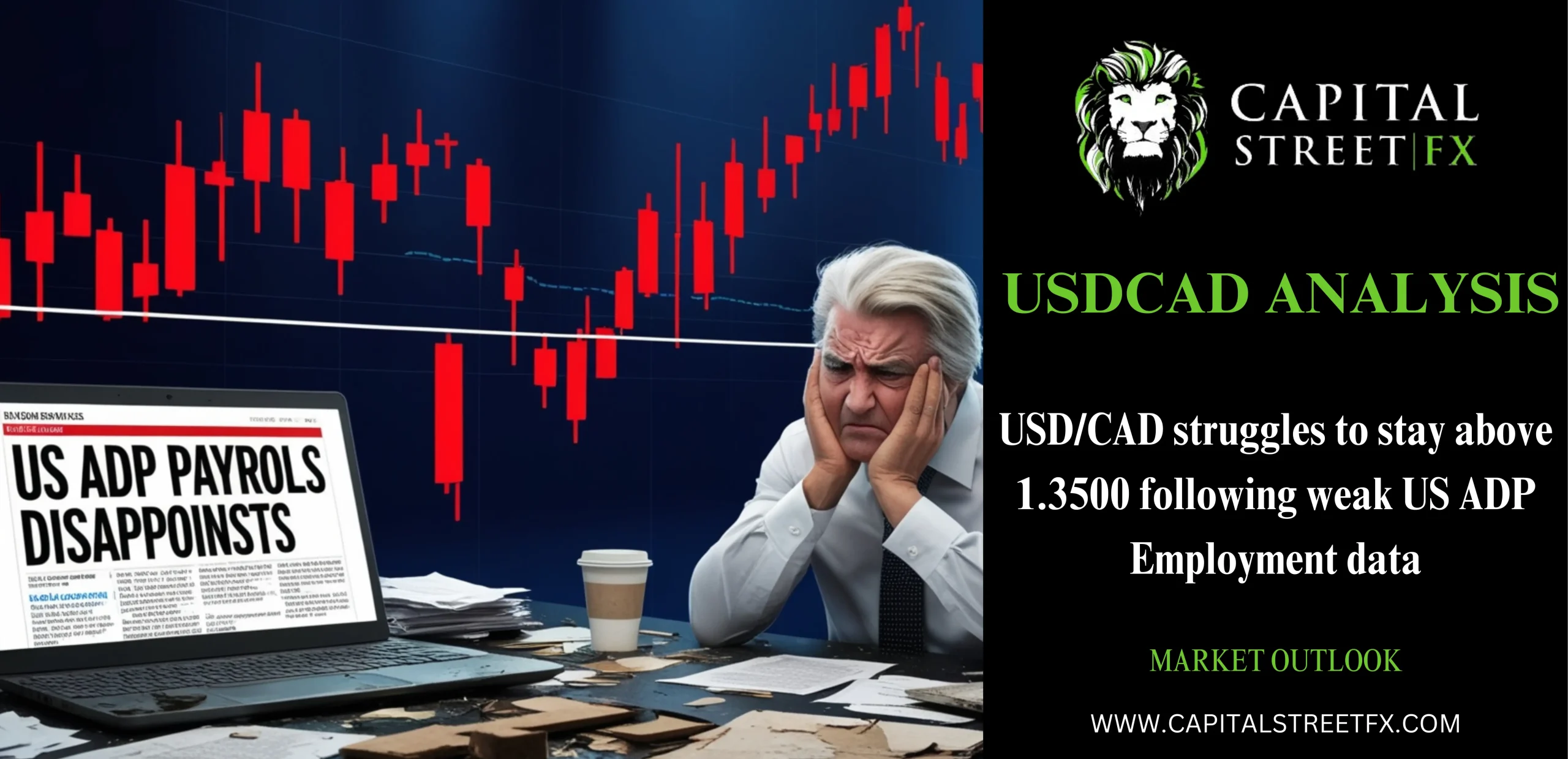 usdcad analysis