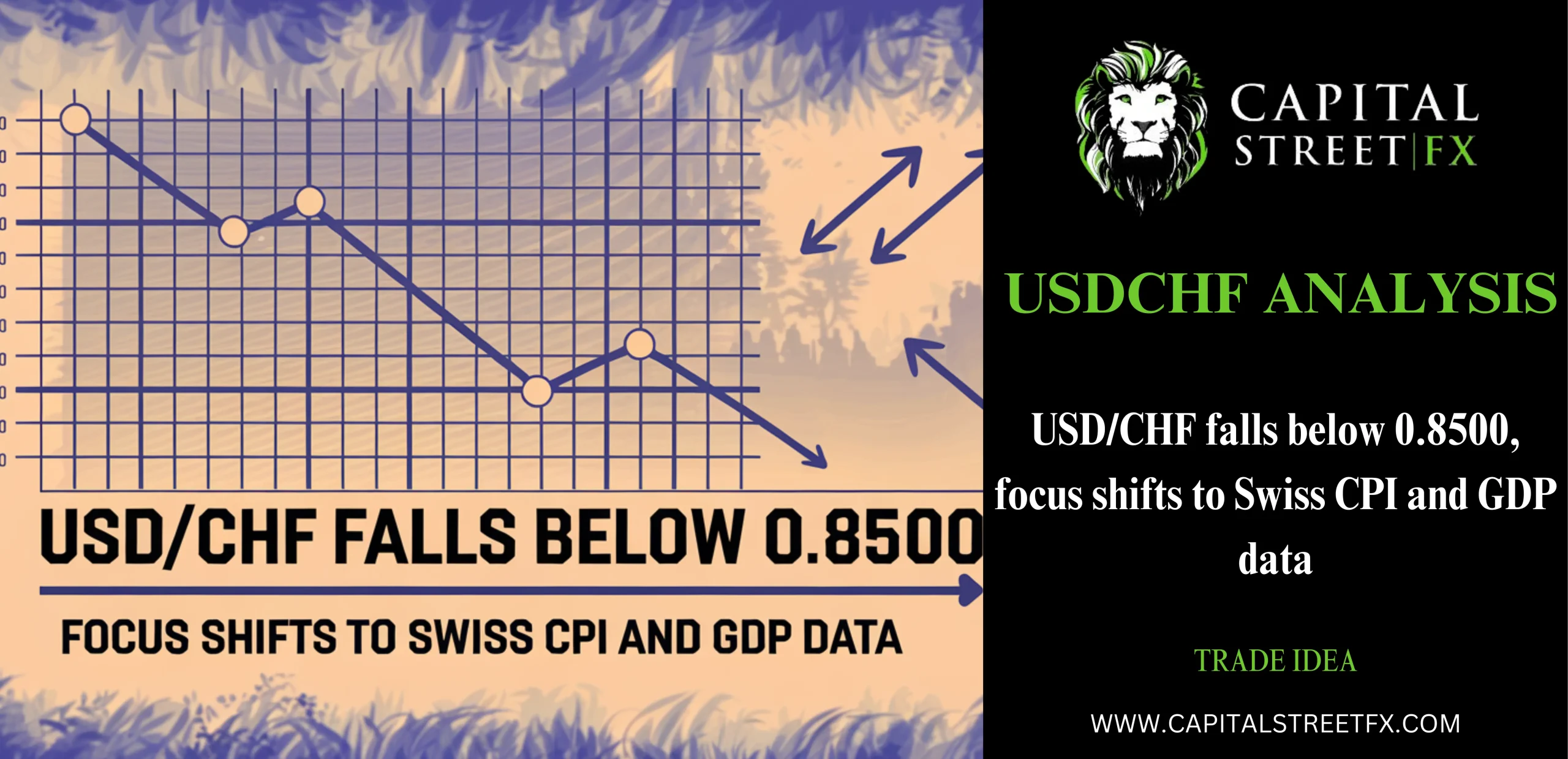USDCHF ANALYSIS