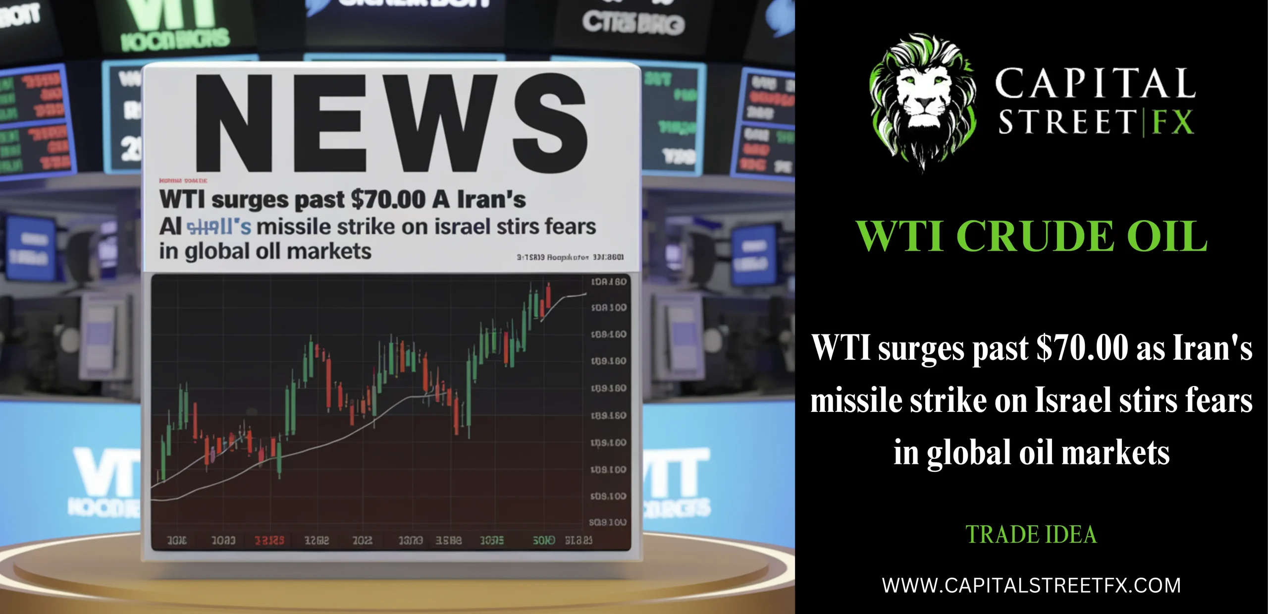 wti crude oil news