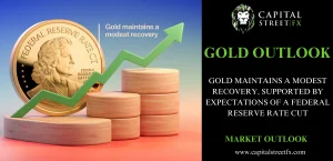 GOLD OUTLOOK