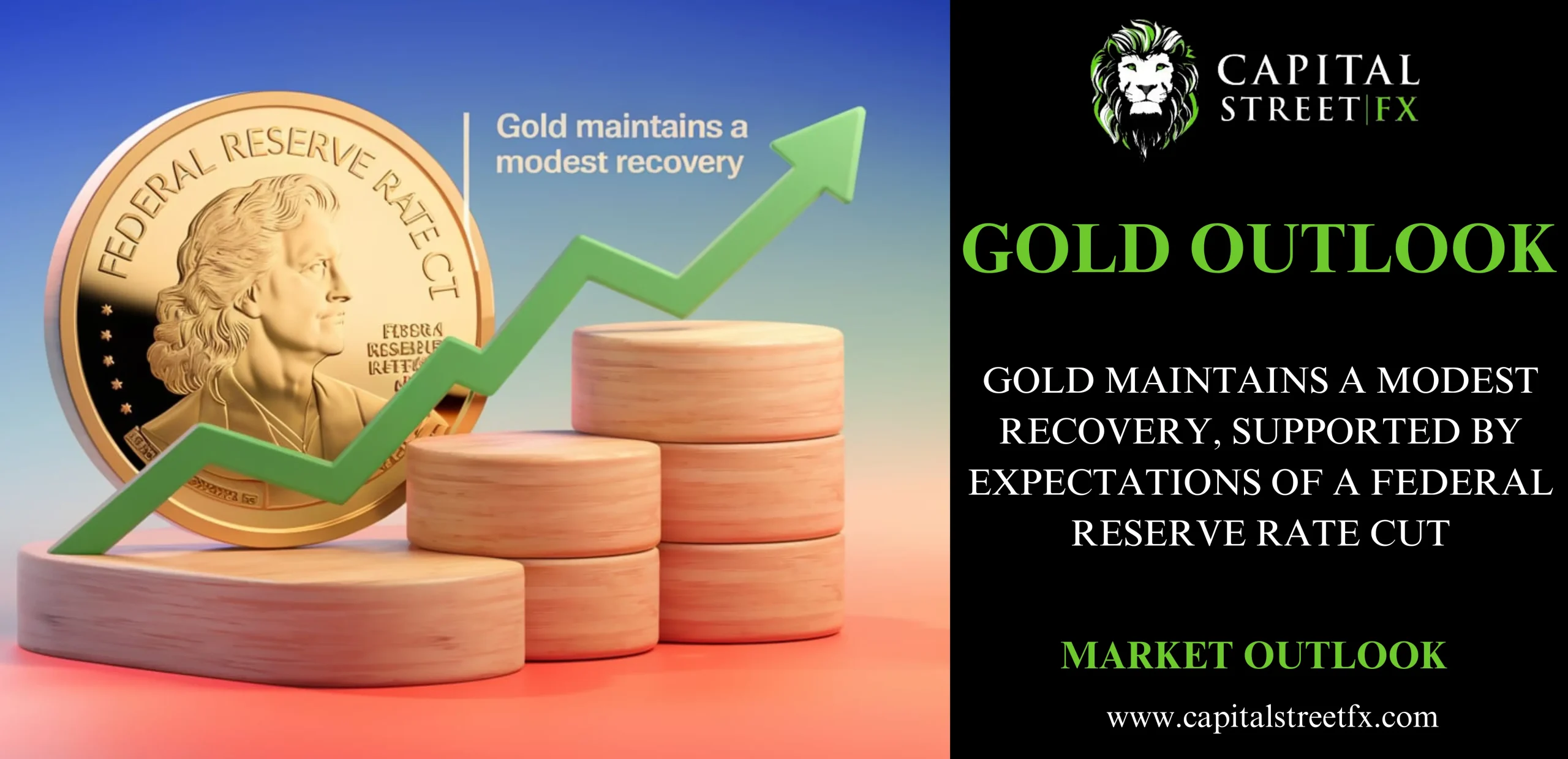 GOLD OUTLOOK