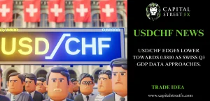USDCHF NEWS