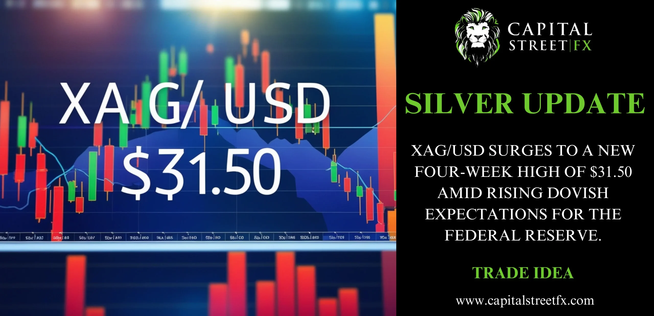 Silver market update