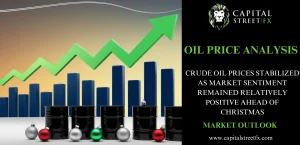 OIL NEWS ANALYSIS