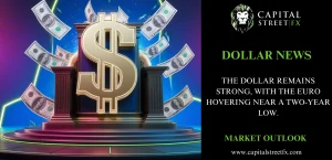DOLLAR NEWS