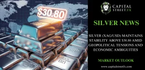 silver price analysis
