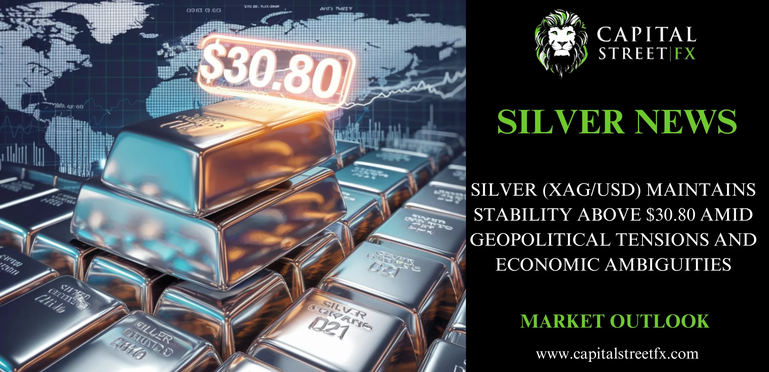 silver price analysis