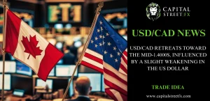 USDCAD ANALYSIS