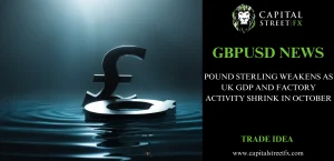 GBPUSD ANALYSIS