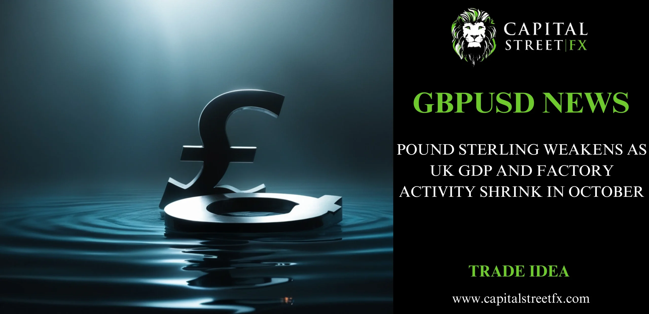 GBPUSD ANALYSIS