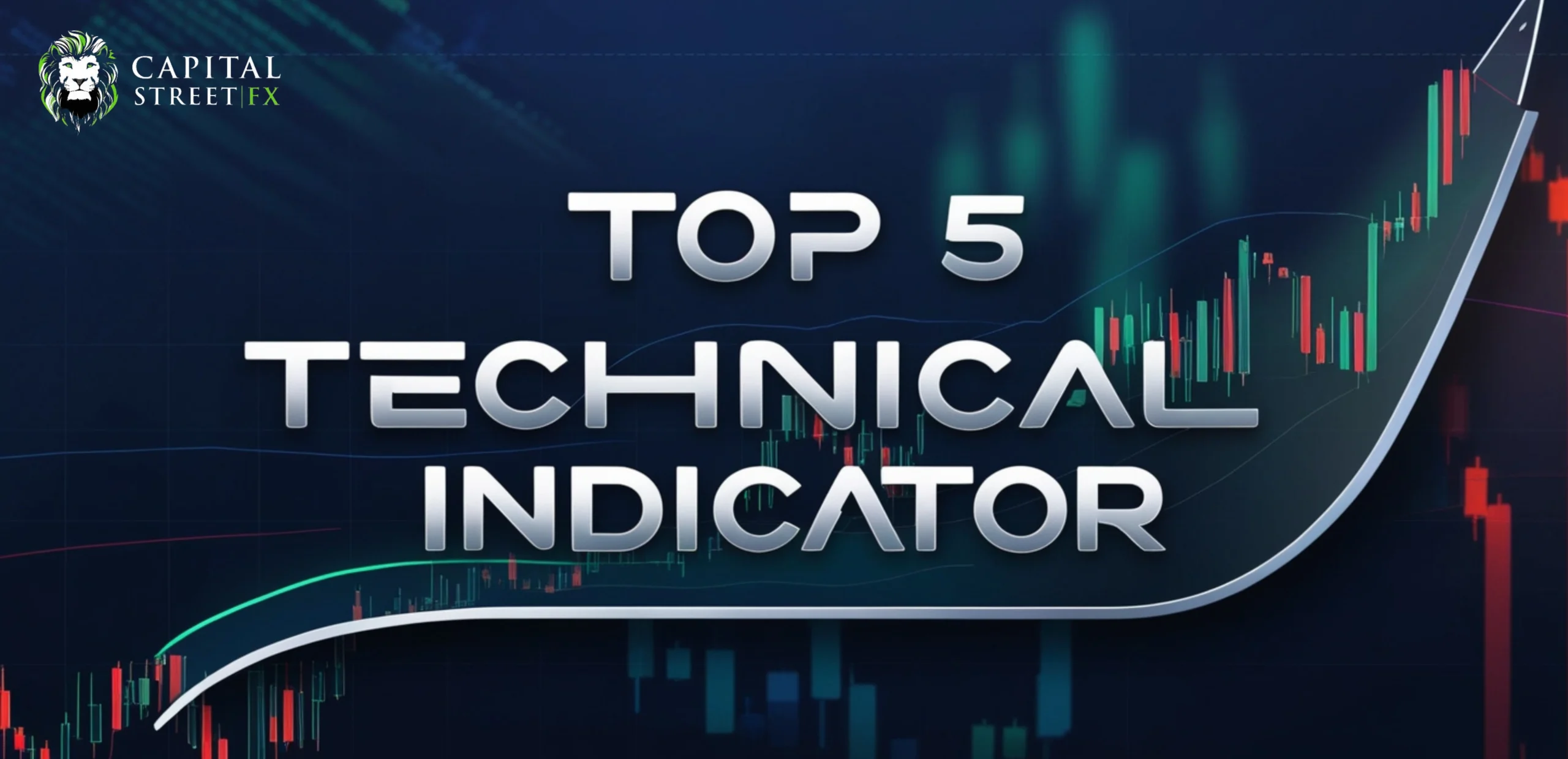 Technical Indicator