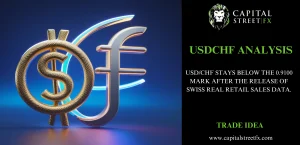 USDCHF ANALYSIS