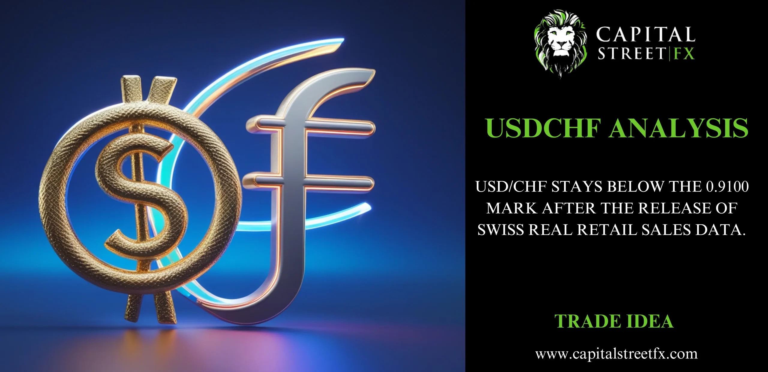 USDCHF ANALYSIS