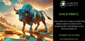 Gold Price Analysis