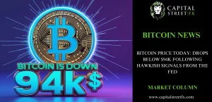 BITCOIN PRICE NEWS