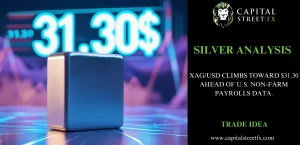 SILVER ANALYSIS