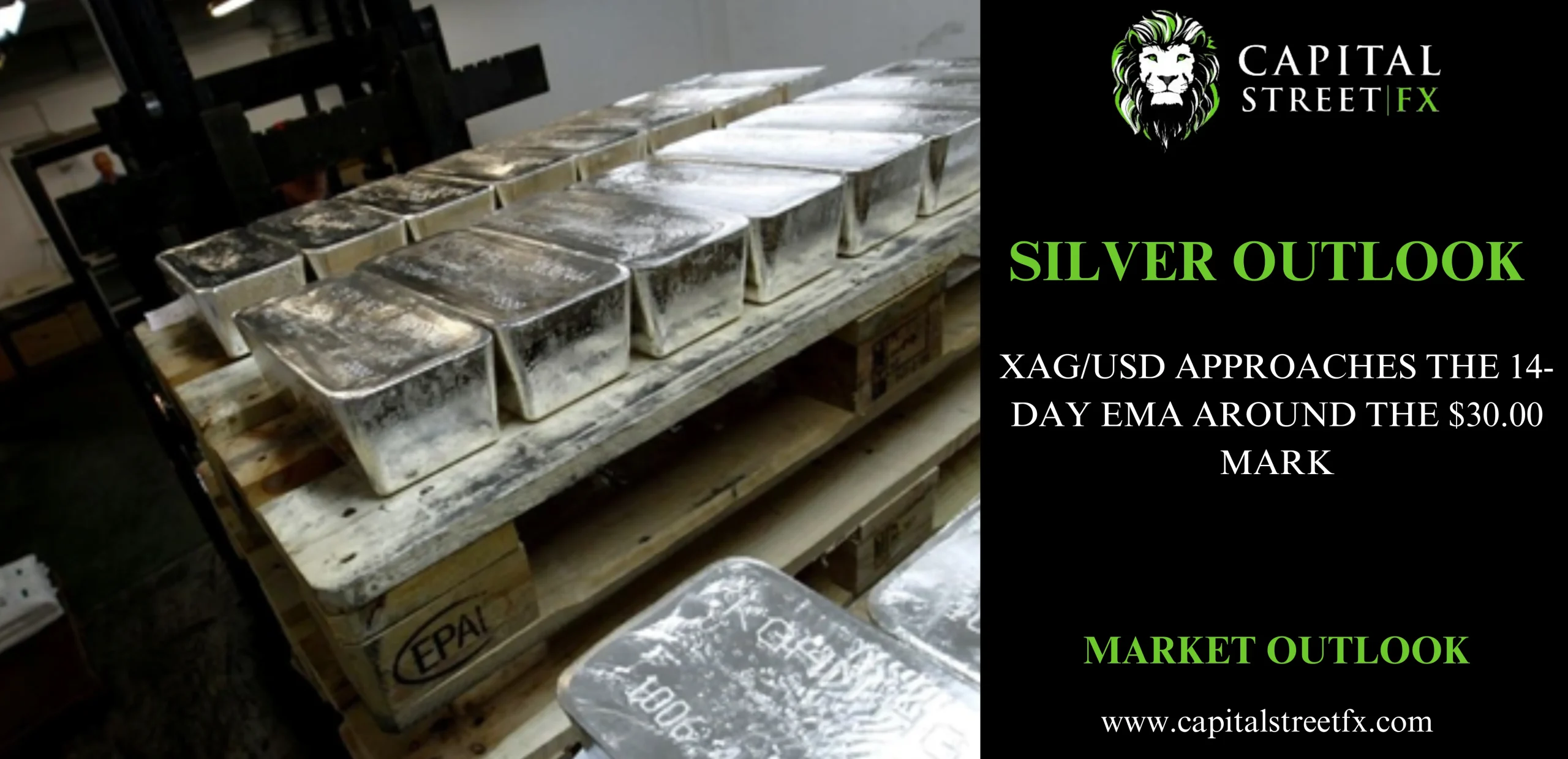 SILVER ANALYSIS