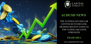 AUDUSD ANALYSIS