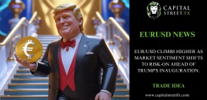 EURUSD NEWS