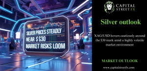 SILVER MARKET OUTLOOK