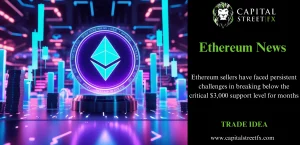 Ethereum technical analysis