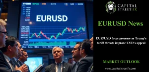 EURUSD news