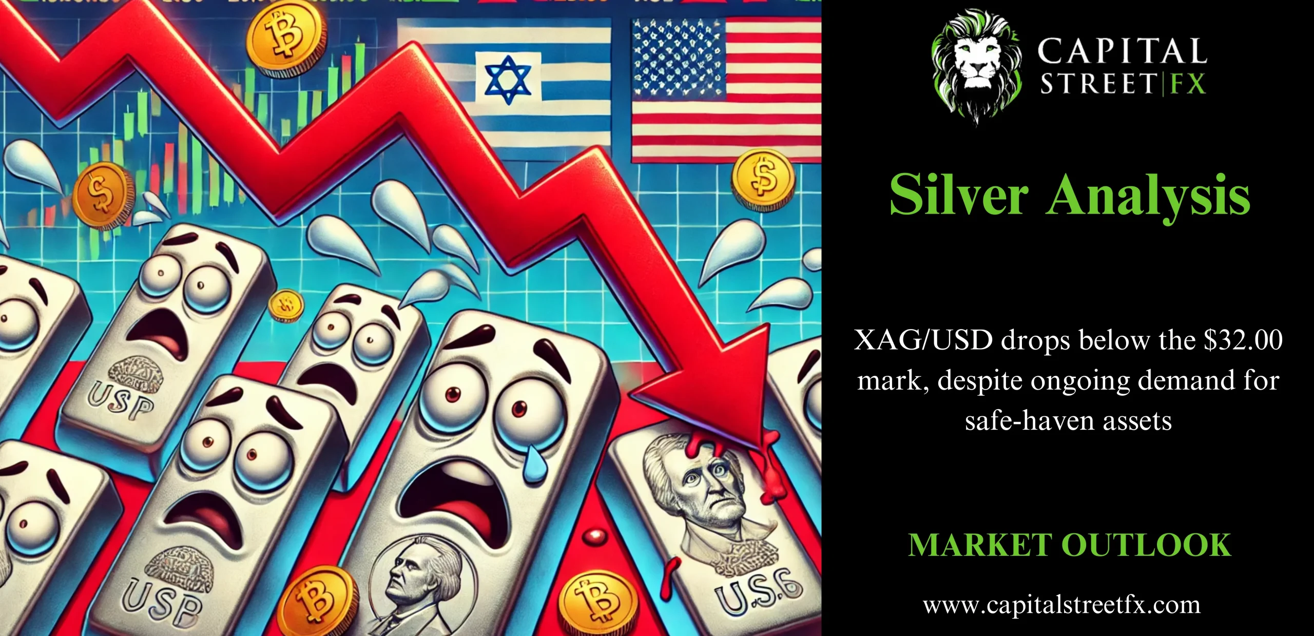 SILVER PRICE ANALYSIS