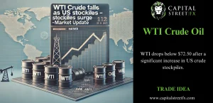 wti crude oil