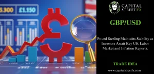 GBPUSD ANALYSIS