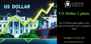 Us Dollar News