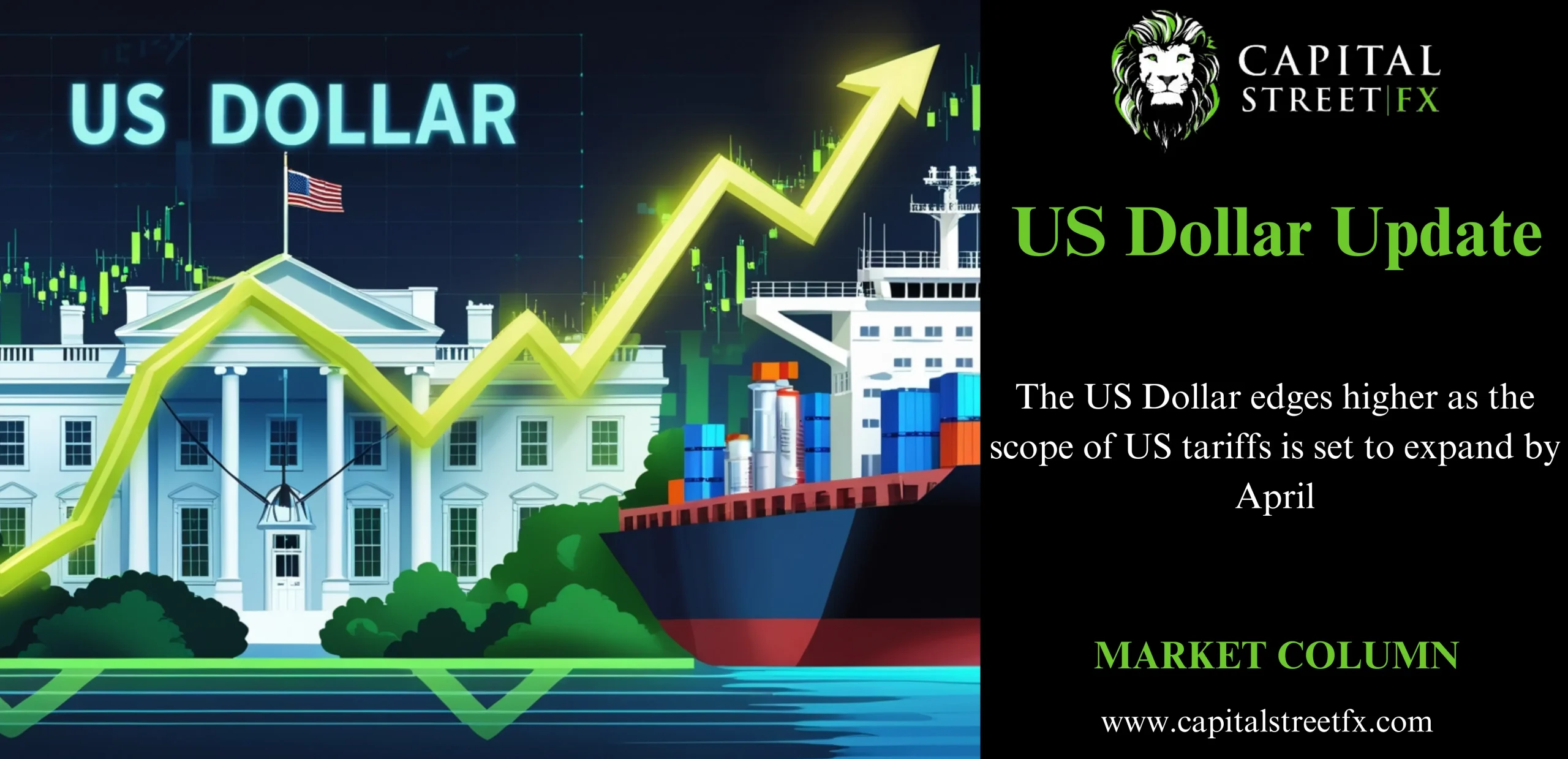 Us Dollar News