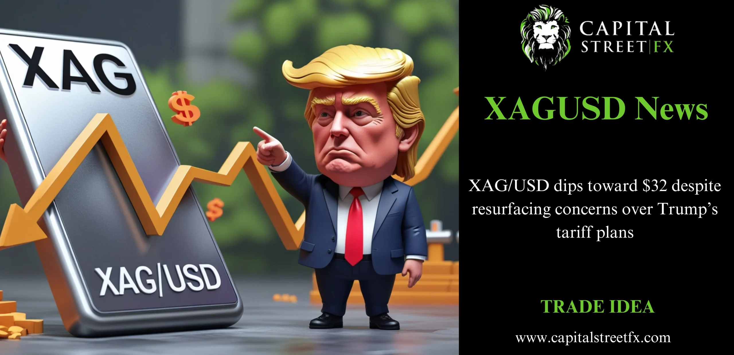 XAGUSD analysis