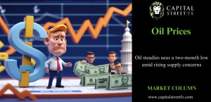 Oil Prices