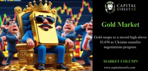 Gold Market