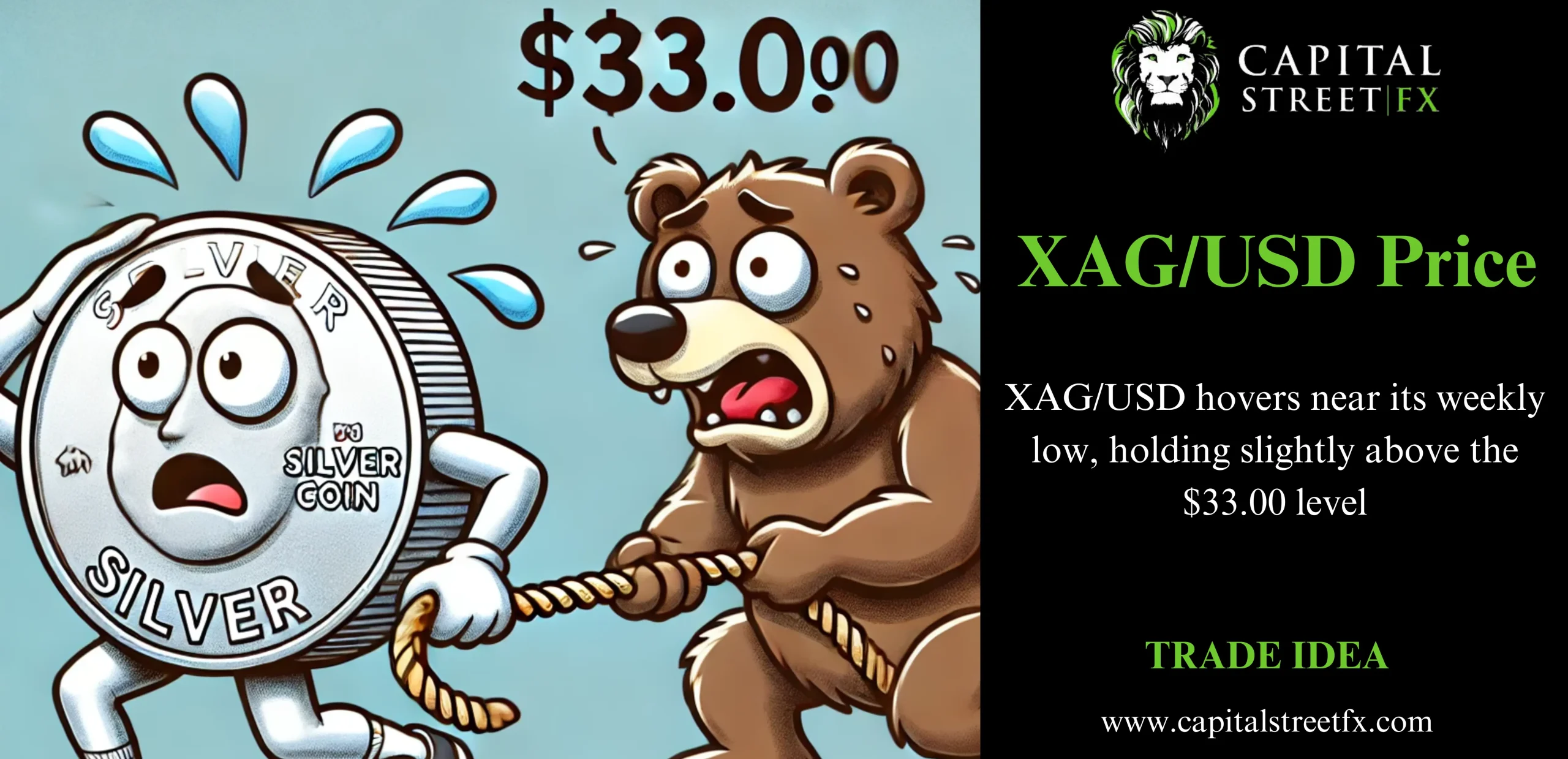 SILVER PRICE ANALYSIS