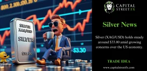 Silver news