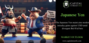 USDJPY Analysis