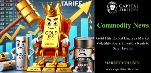 Gold Market news