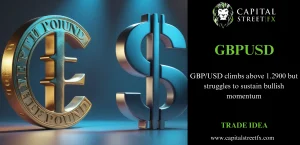 GBPUSD ANALYSIS