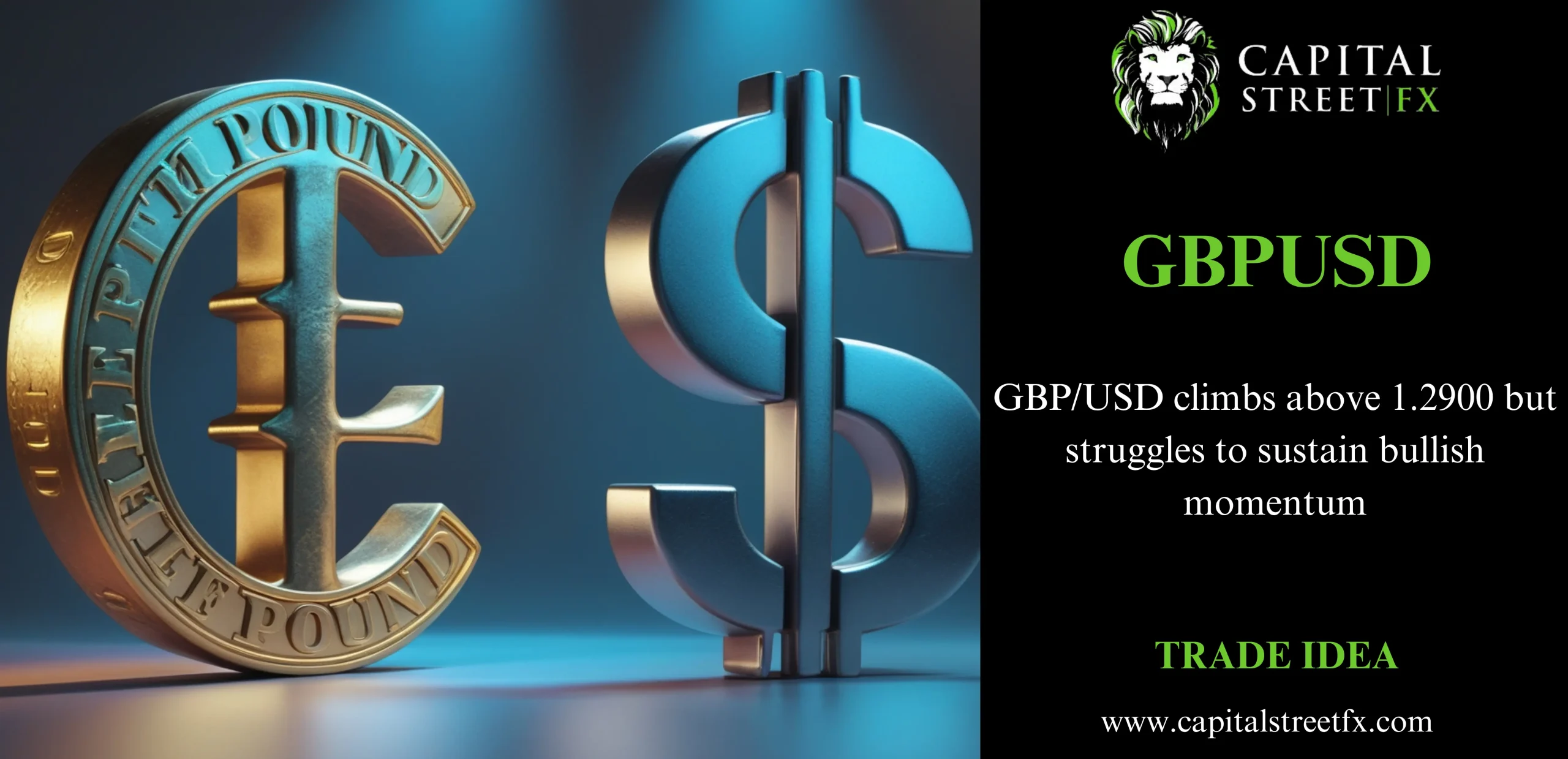 GBPUSD ANALYSIS