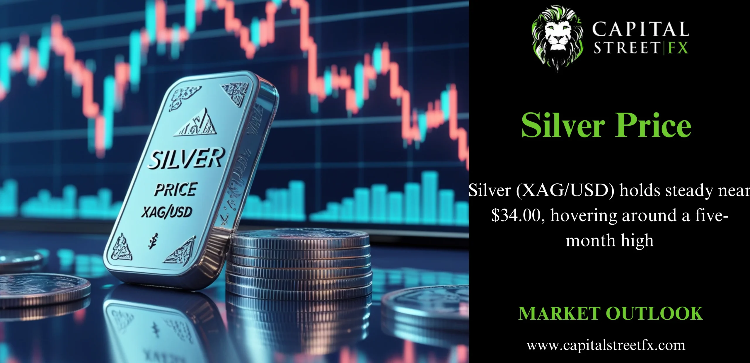 Silver Outlook