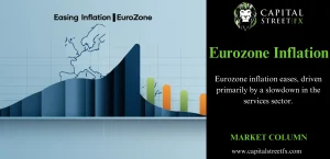 Eurozone Inflation