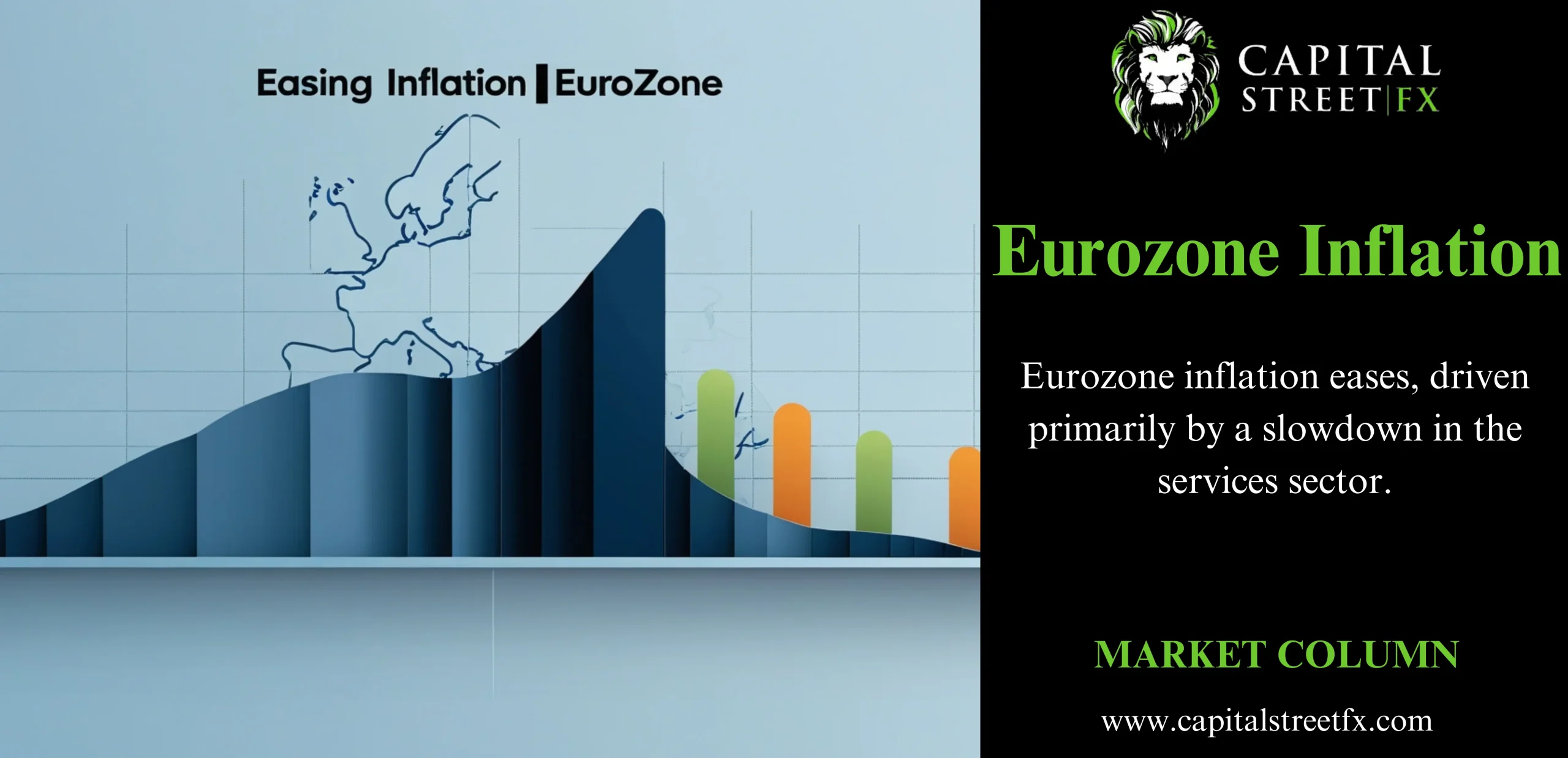 Eurozone Inflation